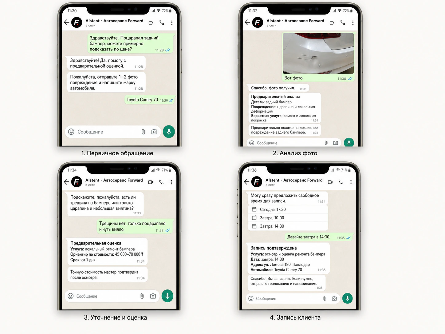 Сценарий обращения и записи через AIstent в WhatsApp