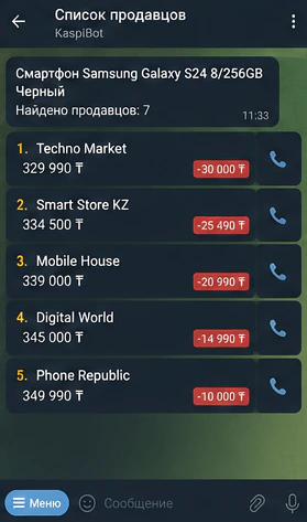 Список продавцов и цен в KaspiBot
