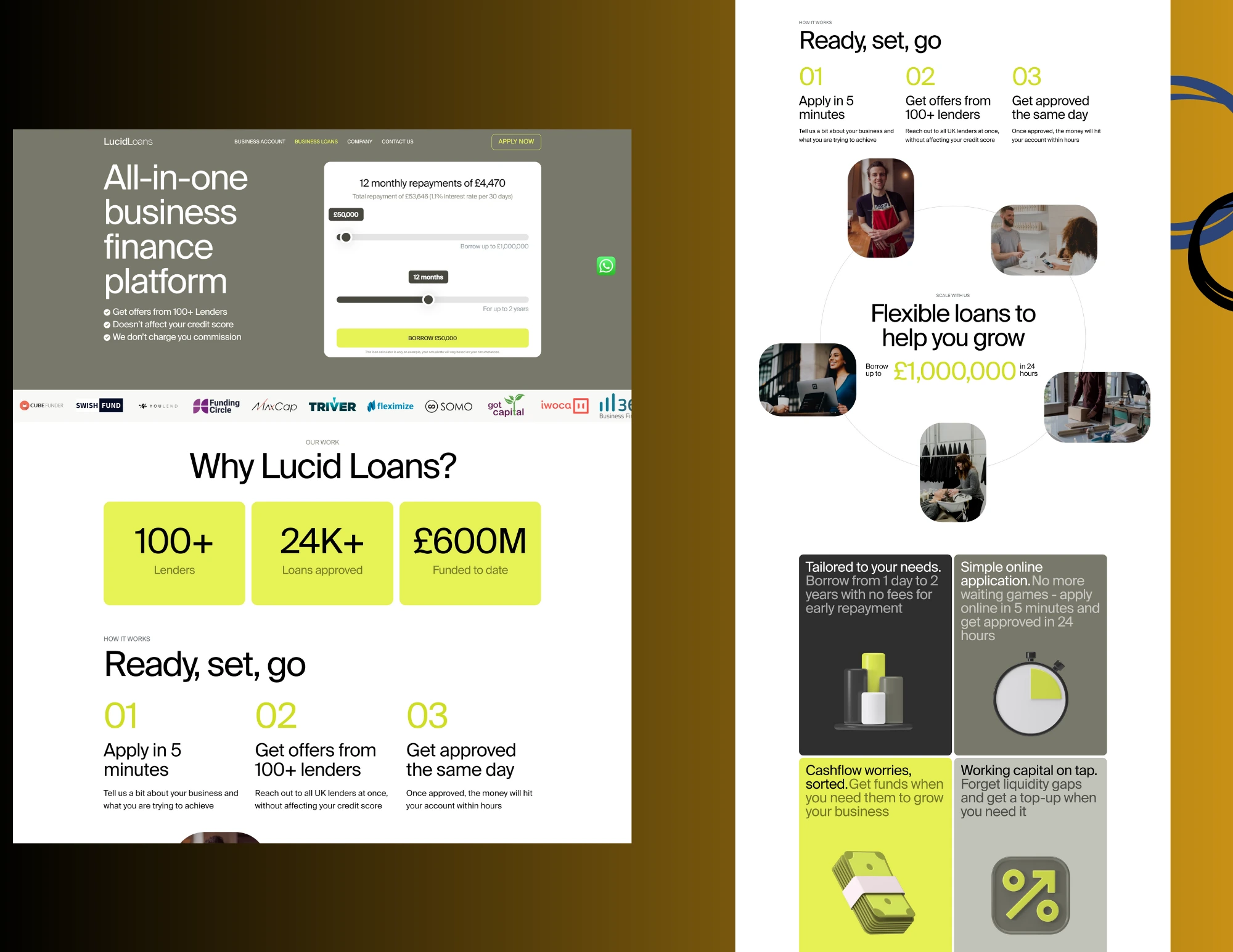 Финансовая платформа LucidMoney